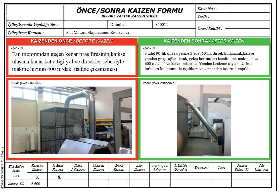 Kaizen Önce Sonra Uygulama